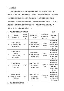 高支撑模板施工方案