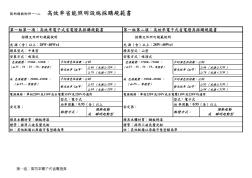 高效率能照明设施采购规范书