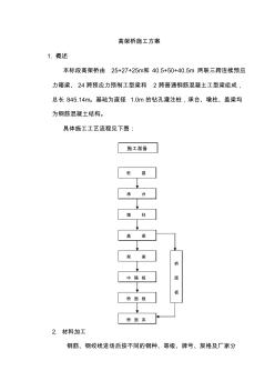 高架桥施工方案 (2)