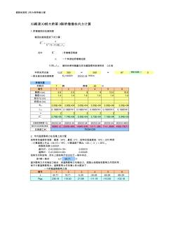 高架桥桥墩水平力计算(新桥规)