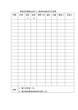 高档写字楼物业运行工柴油发电机运行记录表