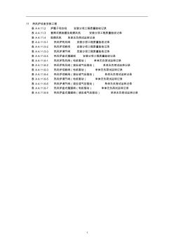 高炉热风炉设备安装工程表格