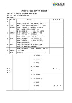 高空作业吊篮安全技术要求验收表