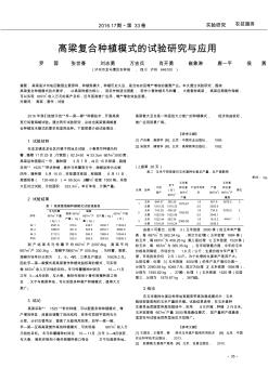 高粱复合种植模式的试验研究与应用