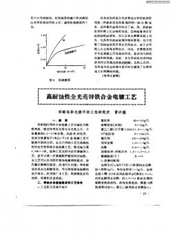 高耐蚀性全光亮锌铁合金电镀工艺