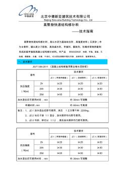 高聚物快速結構修補料(20200702185241)