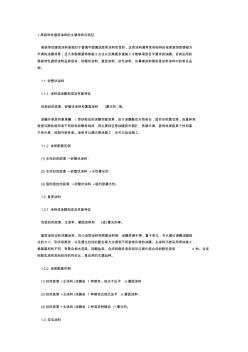 高裝飾性建筑涂料應用與發(fā)展