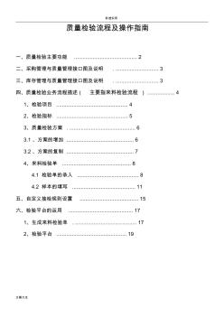 高质量的检验流程及操作指南设计