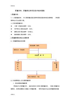 高质量目标、高质量保证体系及技术组织要求措施