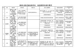 高速公路所有试验检测项目、检测频率及相关要求