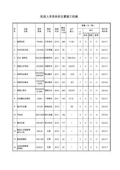 高速公路拟投入项目的主要施工机械表