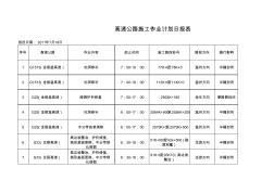 高速公路施工作业计划表718