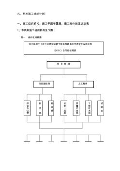 高速公路标志标线施工组织设计 (2)