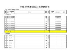 高速公路設(shè)計(jì)變更管理臺(tái)帳