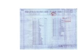 高速鐵路后張法預應力簡支箱梁23.5米梁