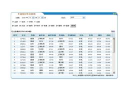 高鐵余杭站車次及公交車情況