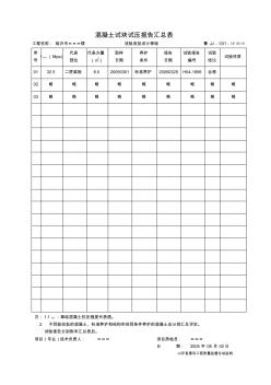 鲁JJ-031-032砼报告汇总表、评定