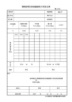 魯JJ-034砂漿試塊強(qiáng)度統(tǒng)計(jì)評(píng)定記錄