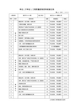 鲁JJ-076单位(子单位)工程质量资料核查记录