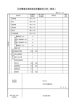 鲁ZX-127石材幕墙安装检验批质量验收记录