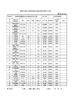 鲁ZN-001建筑安装汇总表