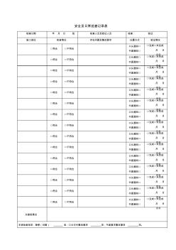 鲁基安全员日常安全巡查记录表