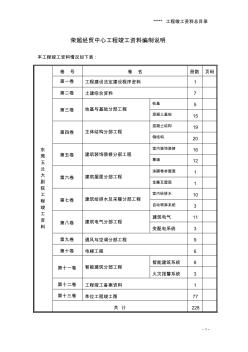 鲁班奖工程资料目录