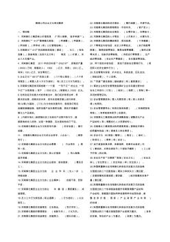 鹤煤公司企业文化考试题库 (2)