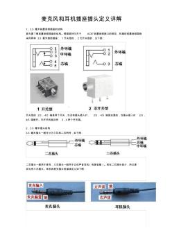 麥克風(fēng)和耳機(jī)插座插頭定義詳解(20200926144801)