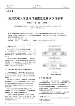 黃河流域入河排污口設(shè)置論證的認(rèn)識與思考