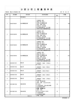 黑龍江大學(xué)給排水工程量清單表