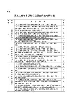 黑龙江省城市供热行业服务规范考核标准