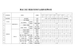 黑龙江省工程造价咨询行业服务收费标准