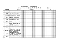 龍門吊日常檢查保養(yǎng)記錄表2