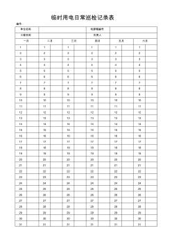 臨時用電日常巡檢記錄表