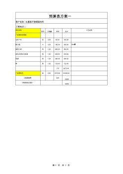 交通局不銹鋼宣傳欄報價