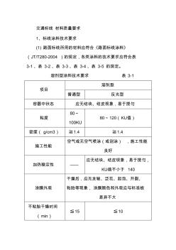 交通标线材料质量要求