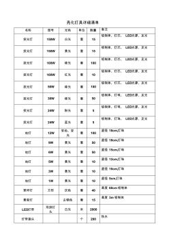 亮化燈具詳細(xì)清單