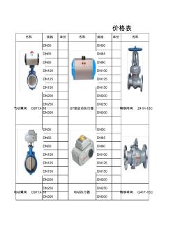 价格表Excel模板