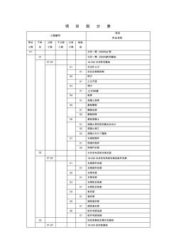 光伏电站项目划分