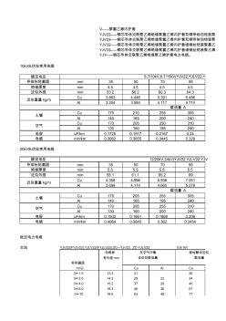 光伏电缆参数11111