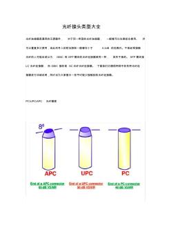 光纤接头类型大全