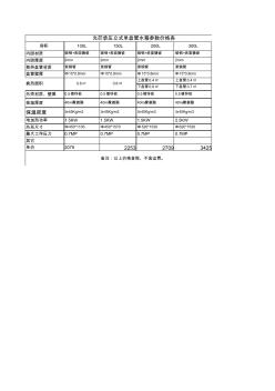 光芒承壓儲熱水箱價(jià)格參數(shù)表