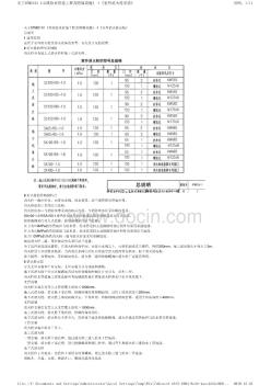 關于07MS101《市政給水管道工程及附屬設施》1《室外消火栓安裝》