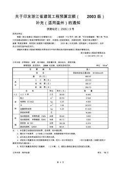 关于印发浙江省建筑工程预算补充定额(适用温州)