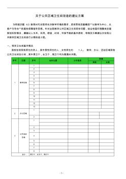 关于学校卫生间改造建议方案