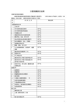 關于報送城建檔案竣工檔案資料的情況說明(如樣板：紅星公司)