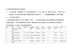 关于现场的设备向建设单位汇报材料