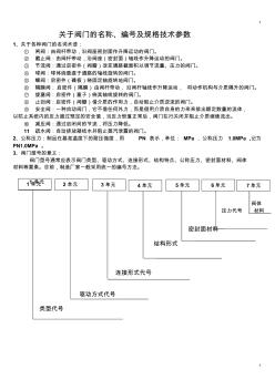 关于阀门的名称