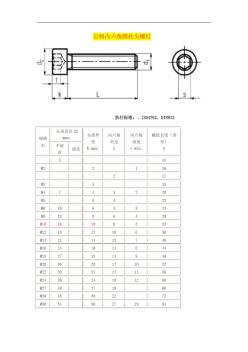 内六角螺栓标准及规格